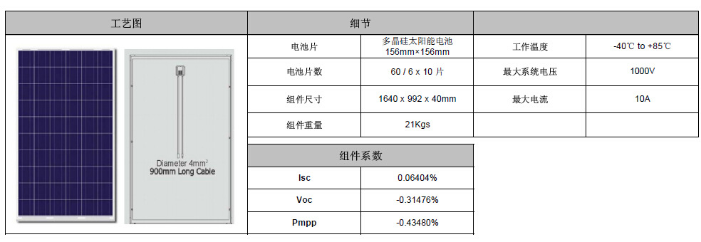 澳门十大娱乐平台入口网址